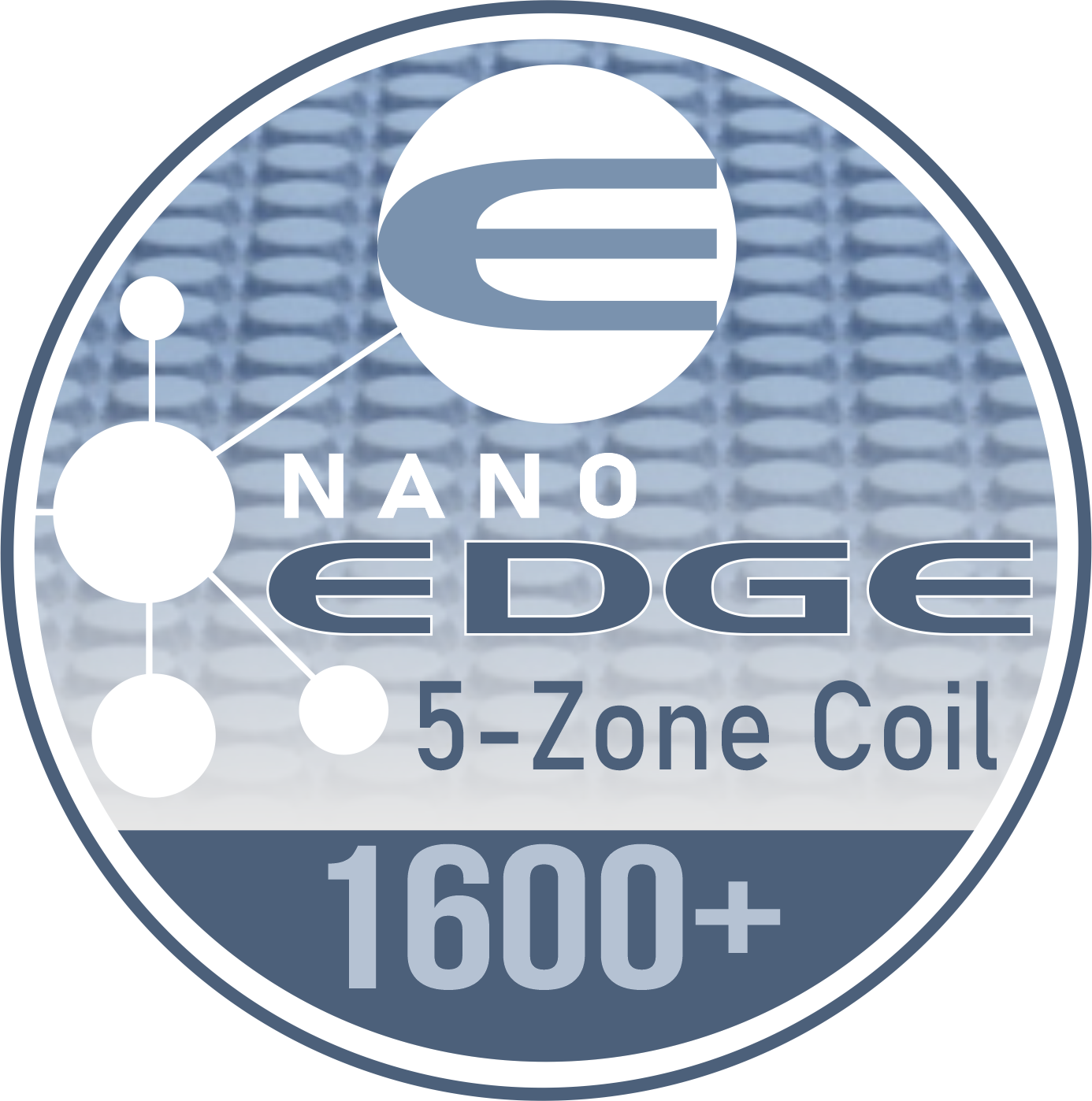 Nano Edge 5-Zone Coil